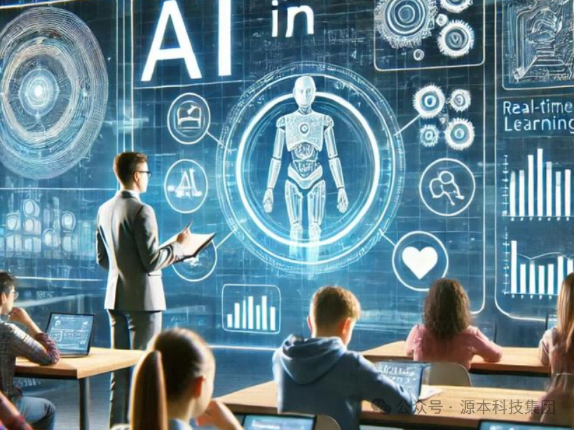 艾弗森贝博ballbet官网科技-本科生掌握大数据、云原生、AI-竞赛保研求职的“超车秘籍”来了！